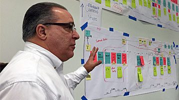 Lean Consulting Services